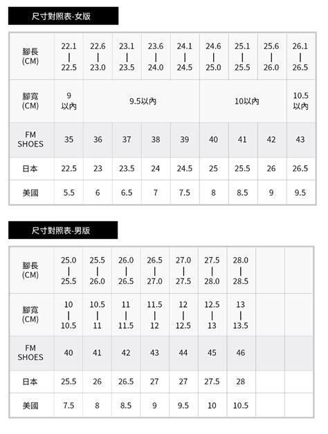 33碼幾公分|怎麼選鞋子尺寸：男女各國鞋碼對照表